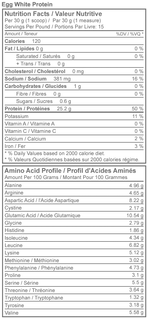 Egg White Protein