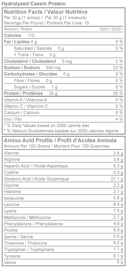 Hydrolyzed Casein