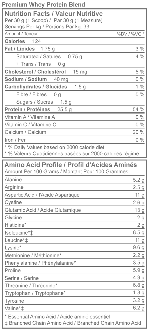 Premium Whey Protein Blend