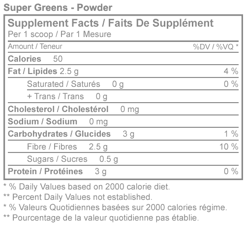 Super Greens Nutrition Facts