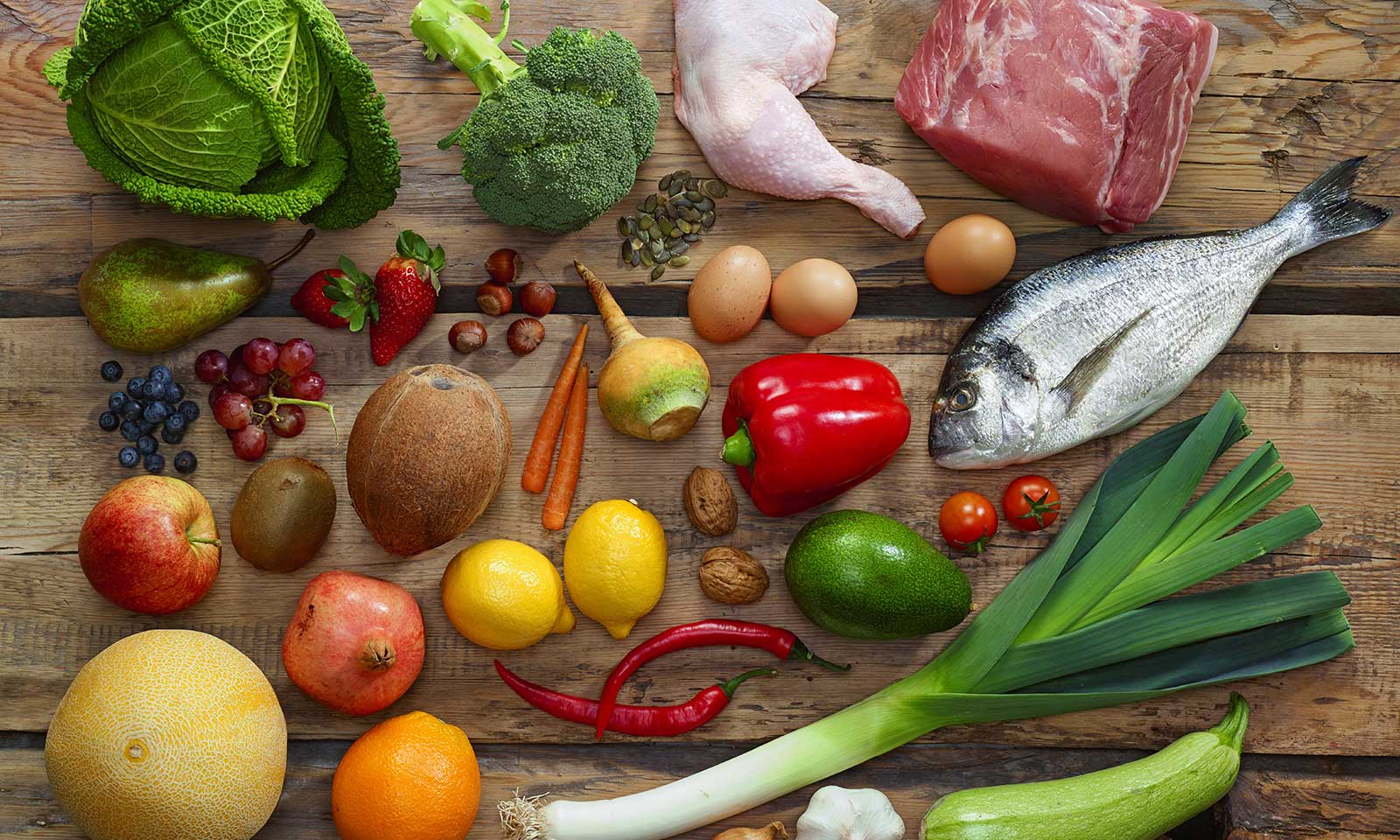 What Is The Paleo Diet? – Canadian Protein
