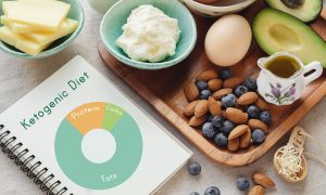 six-things-to-know-about-ketogenic-diets